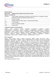 TLE4961-1L datasheet.datasheet_page 3