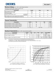 PDS1240CTL-13 datasheet.datasheet_page 2
