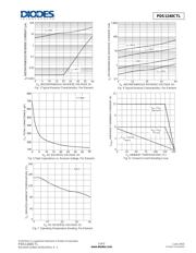 PDS1240CTL-13 datasheet.datasheet_page 3