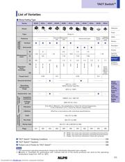 SKHHLWA010 datasheet.datasheet_page 5