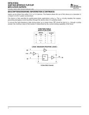 SN74LVC821APWR datasheet.datasheet_page 2