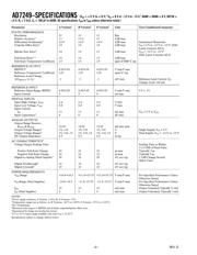 AD7249 datasheet.datasheet_page 2