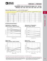 HMC650 datasheet.datasheet_page 2