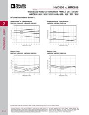 HMC650 datasheet.datasheet_page 3