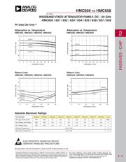 HMC650 datasheet.datasheet_page 4