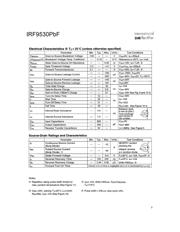 IRF9530PBF datasheet.datasheet_page 2