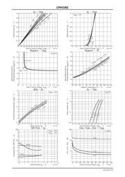 CPH3362-TL-W datasheet.datasheet_page 3