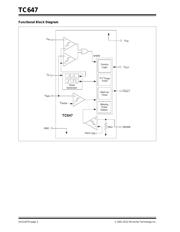 TC647VPA 数据规格书 2