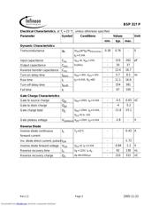 BSP317PL6327 datasheet.datasheet_page 3