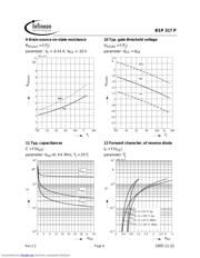 BSP317PL6327 datasheet.datasheet_page 6