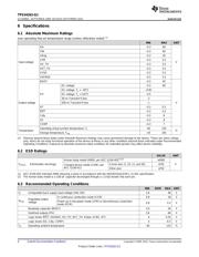 TPS54262QPWPRQ1 datasheet.datasheet_page 4