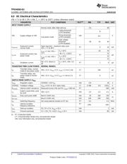 TPS54262QPWPRQ1 datasheet.datasheet_page 6