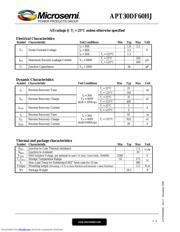 APT30DF60HJ datasheet.datasheet_page 2