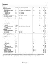 ADP8860DBCB-EVALZ datasheet.datasheet_page 4