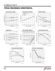 LT1280ACN#PBF datasheet.datasheet_page 4