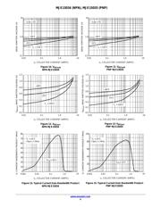 MJE15034 datasheet.datasheet_page 4