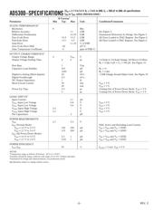 AD5300BRT-REEL datasheet.datasheet_page 2