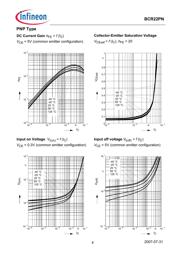 BCR10PN datasheet.datasheet_page 4