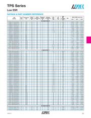 TPSA226K006S0500 datasheet.datasheet_page 3