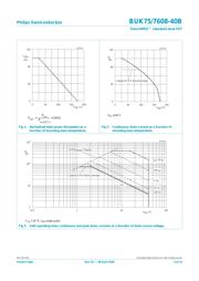 BUK7608-40B datasheet.datasheet_page 3