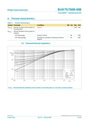 BUK7608-40B datasheet.datasheet_page 4