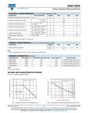 ES2G-E3/52T datasheet.datasheet_page 2