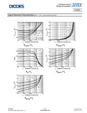 FZT651TA datasheet.datasheet_page 5