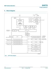 EM773FHN33,551 datasheet.datasheet_page 4