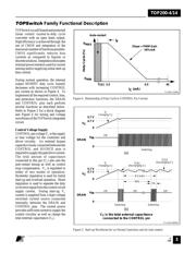 TOP204YN datasheet.datasheet_page 3