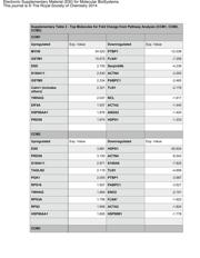 NFM18CC220U1C3 datasheet.datasheet_page 1