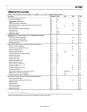 AD7666ASTRL datasheet.datasheet_page 5