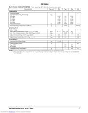 MC33464N-30ATR datasheet.datasheet_page 3