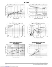 MC33464N-30ATR datasheet.datasheet_page 4