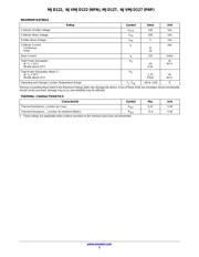 MJD122 datasheet.datasheet_page 2