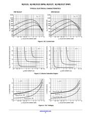 MJD122 datasheet.datasheet_page 4