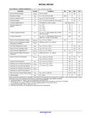 NIV1161MTTAG 数据规格书 2