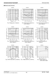 BH3544F datasheet.datasheet_page 3