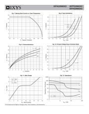 IXFA22N65X2 datasheet.datasheet_page 4