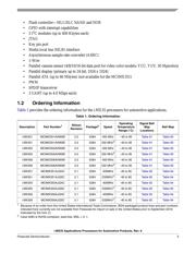 MCIMX355AJQ5CR2 datasheet.datasheet_page 3