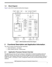 MCIMX355AJQ5CR2 datasheet.datasheet_page 5