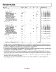 ADUM3200ARZ datasheet.datasheet_page 6