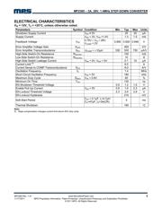 MP2365DN-LF-Z datasheet.datasheet_page 3
