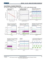 MP2365DN-LF-Z datasheet.datasheet_page 5