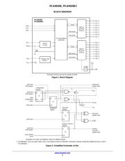 NLVPCA9535EDTR2G datasheet.datasheet_page 2