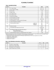 PCA9535ECDTR2G datasheet.datasheet_page 4