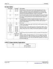 SY89856UMGTR datasheet.datasheet_page 3