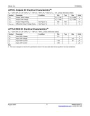 SY89856UMGTR datasheet.datasheet_page 5