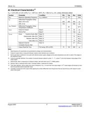 SY89856UMGTR datasheet.datasheet_page 6