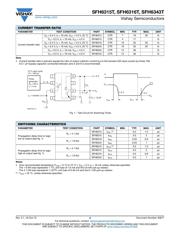 SFH6343T datasheet.datasheet_page 3