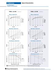 PT5041LT datasheet.datasheet_page 2